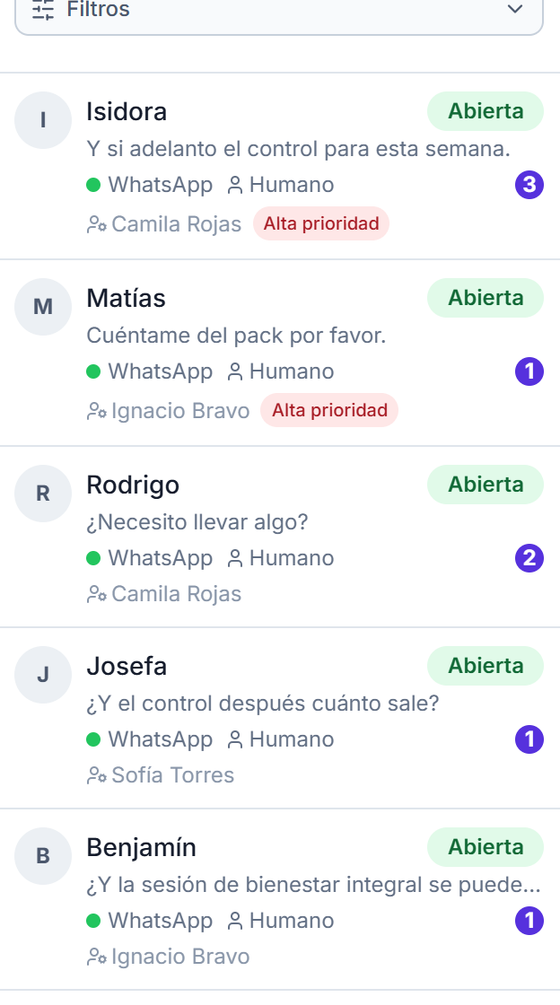 Bandeja de Agency OS: conversaciones con canal, quién atiende, responsable, prioridad y mensajes sin leer.
