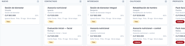Tablero de oportunidades de Agency OS: tarjetas con servicio, persona, monto, responsable y próxima fecha, agrupadas por etapa.
